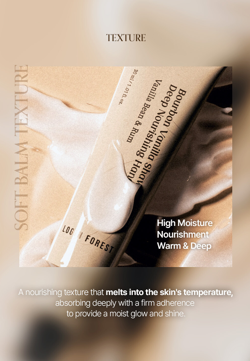 LOGIN FOREST Hand Cream Set of 6 30ml*6ea