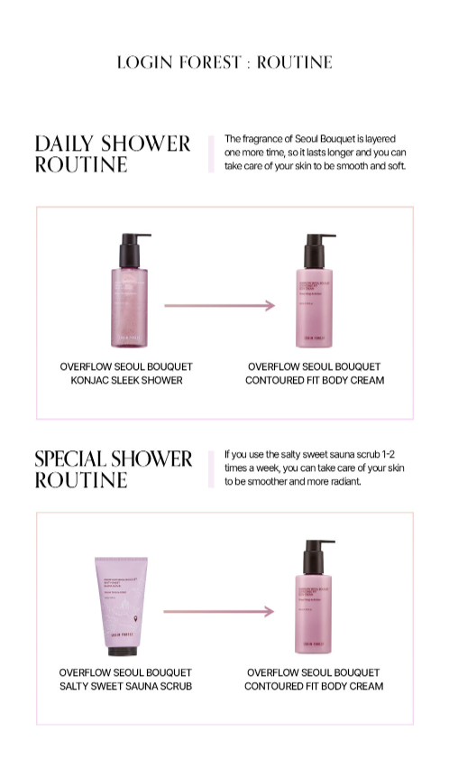 LOGIN FOREST Overflow Seoul Bouquet Konjak Sleek Shower