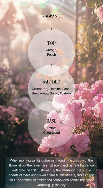 LOGIN FOREST Overflow Seoul Bouquet Konjak Sleek Shower